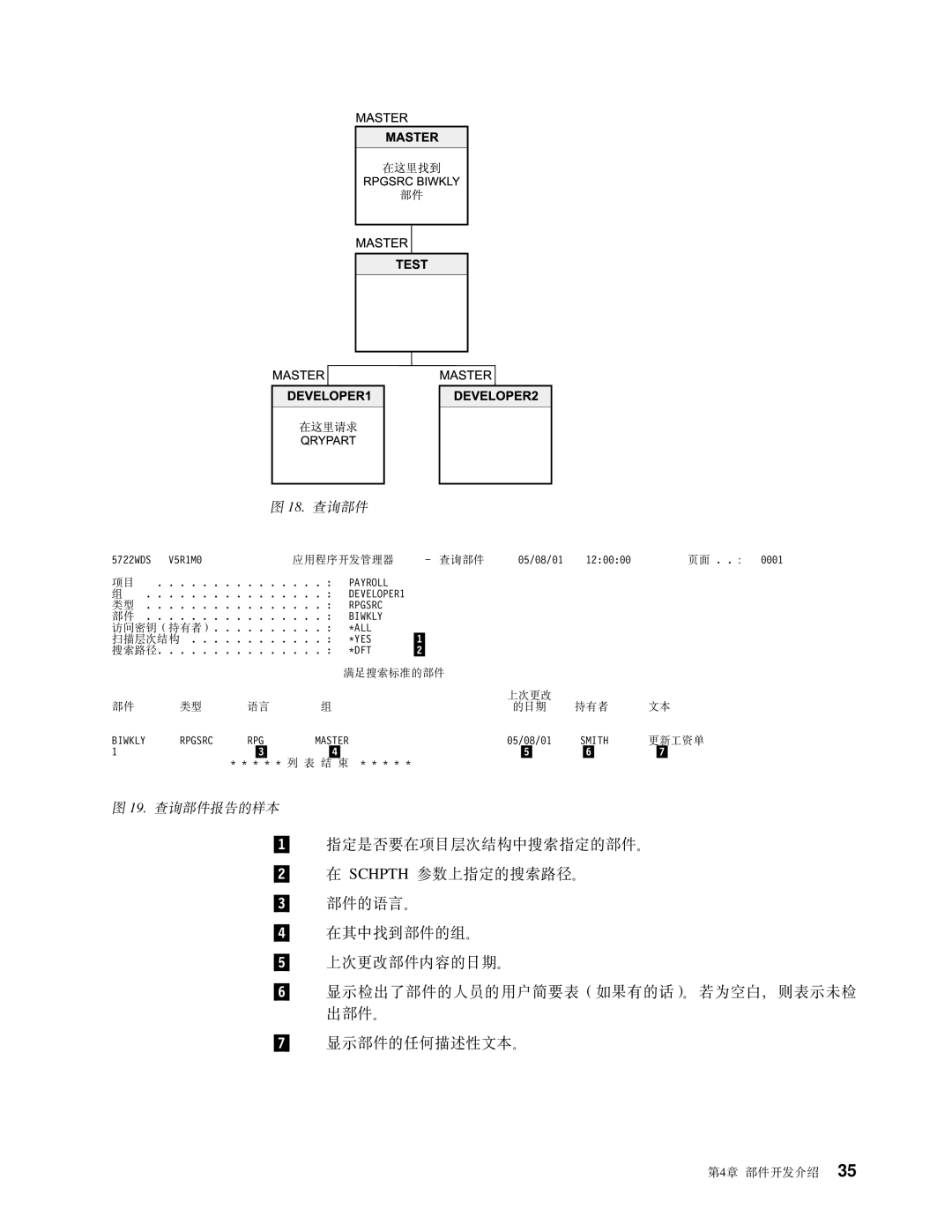 IBM SB84-0449-00 manual 19. i/?~fDy 