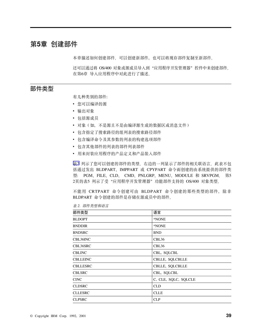 IBM SB84-0449-00 manual Z5B 4?~, ?~`M 