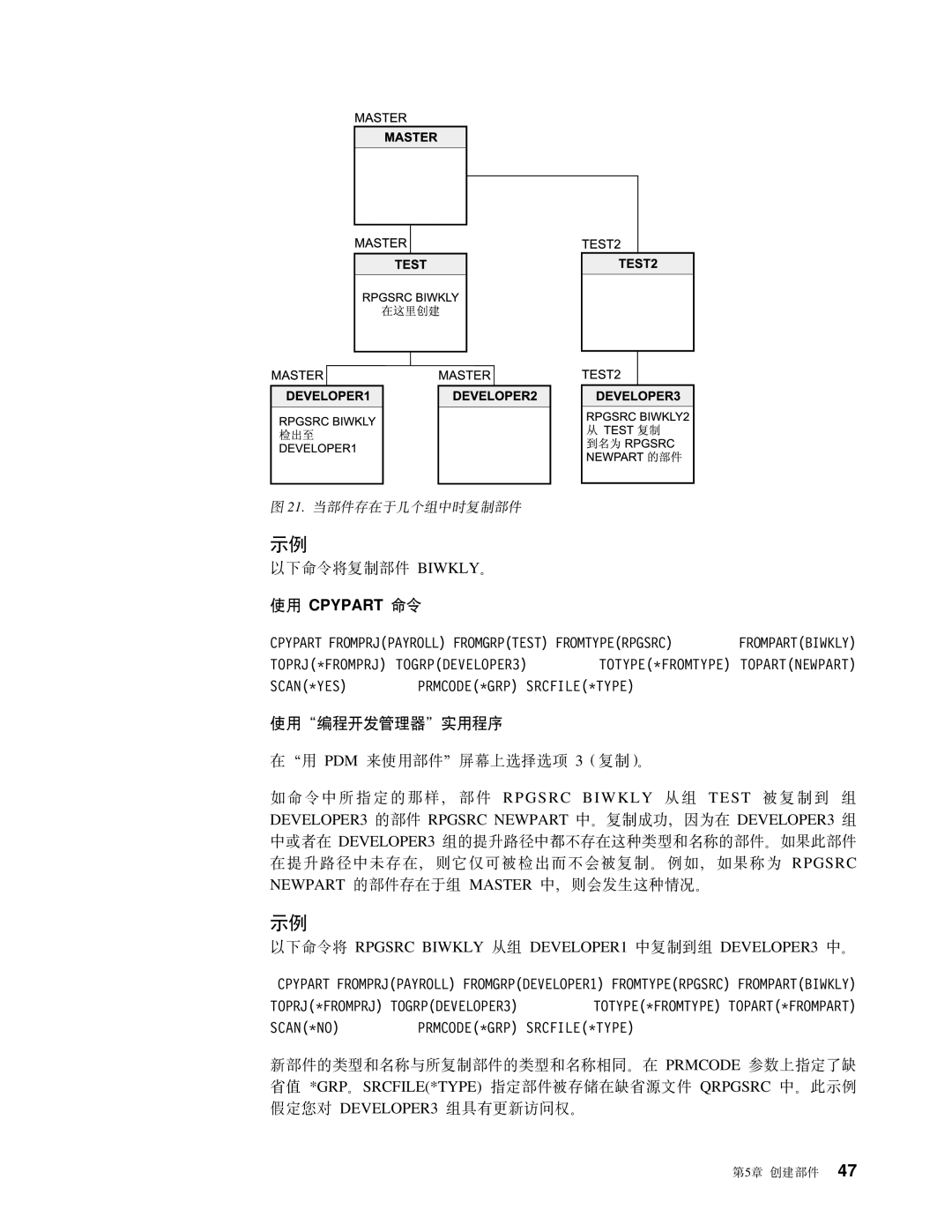 IBM SB84-0449-00 manual 9C Cpypart n 