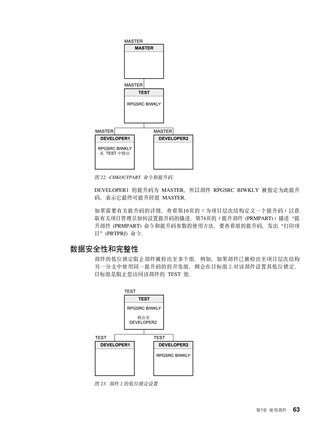 IBM SB84-0449-00 manual +TMjT 