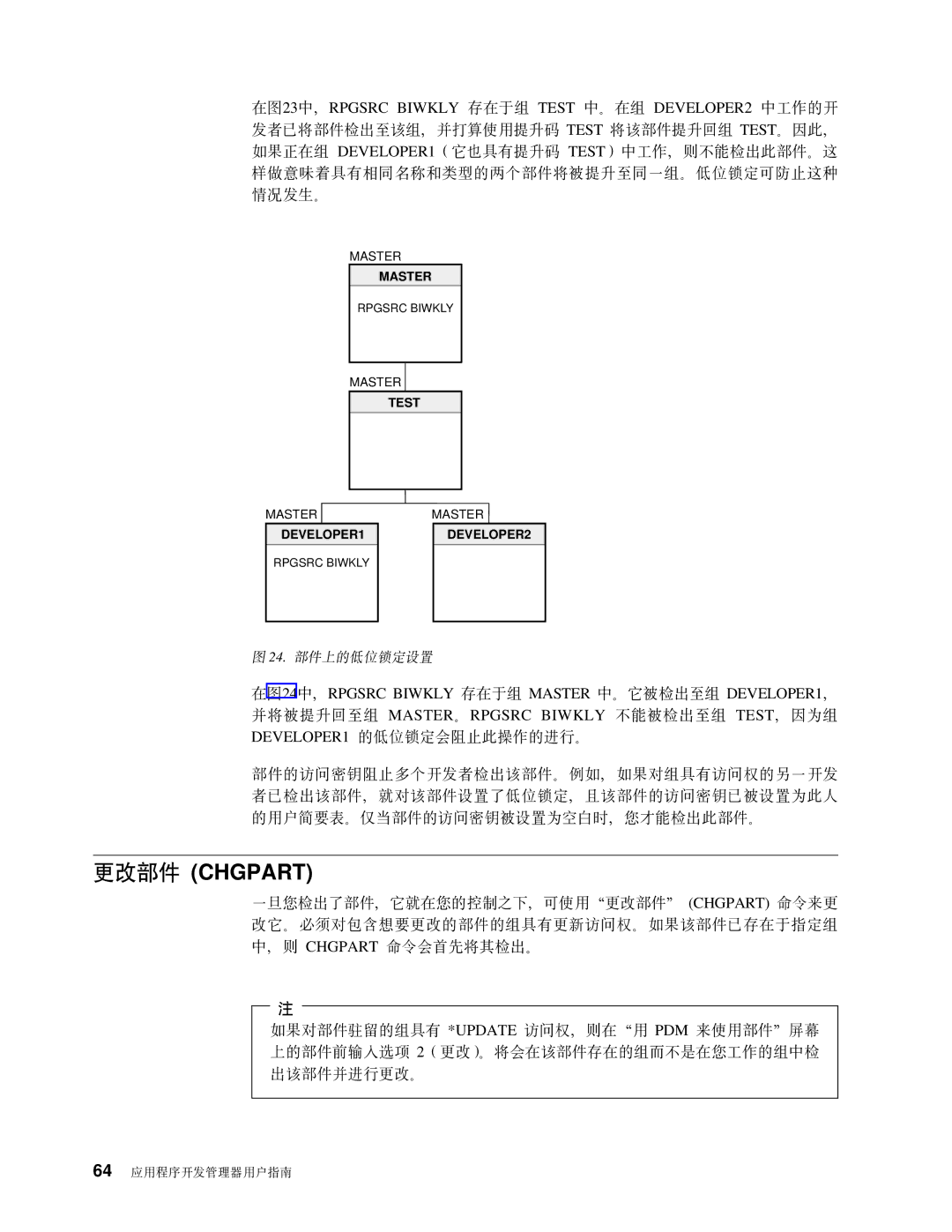 IBM SB84-0449-00 manual ?~ Chgpart 