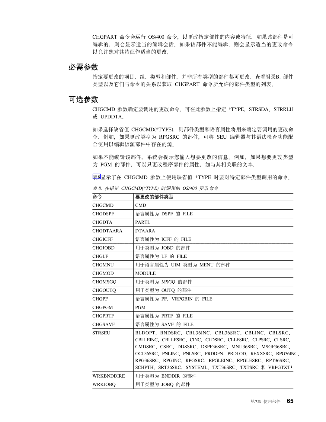 IBM SB84-0449-00 manual Dd?~`M 