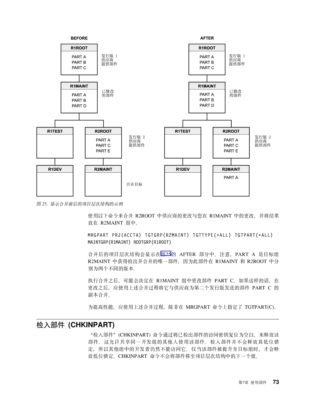 IBM SB84-0449-00 manual Lk?~ Chkinpart, 9CTBn4O R2ROOT P&LDDkzZ R1MAINT PDD,+a EZ R2MAINT iP# 