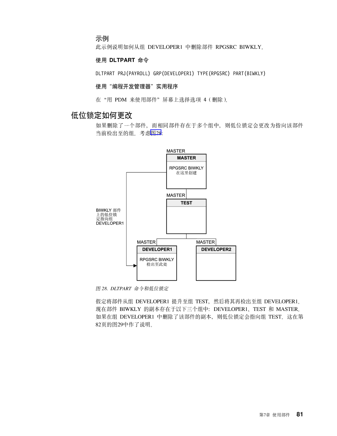 IBM SB84-0449-00 manual MxgND, 9C Dltpart n, Dltpart Prjpayroll GRPDEVELOPER1 Typerpgsrc Partbiwkly 