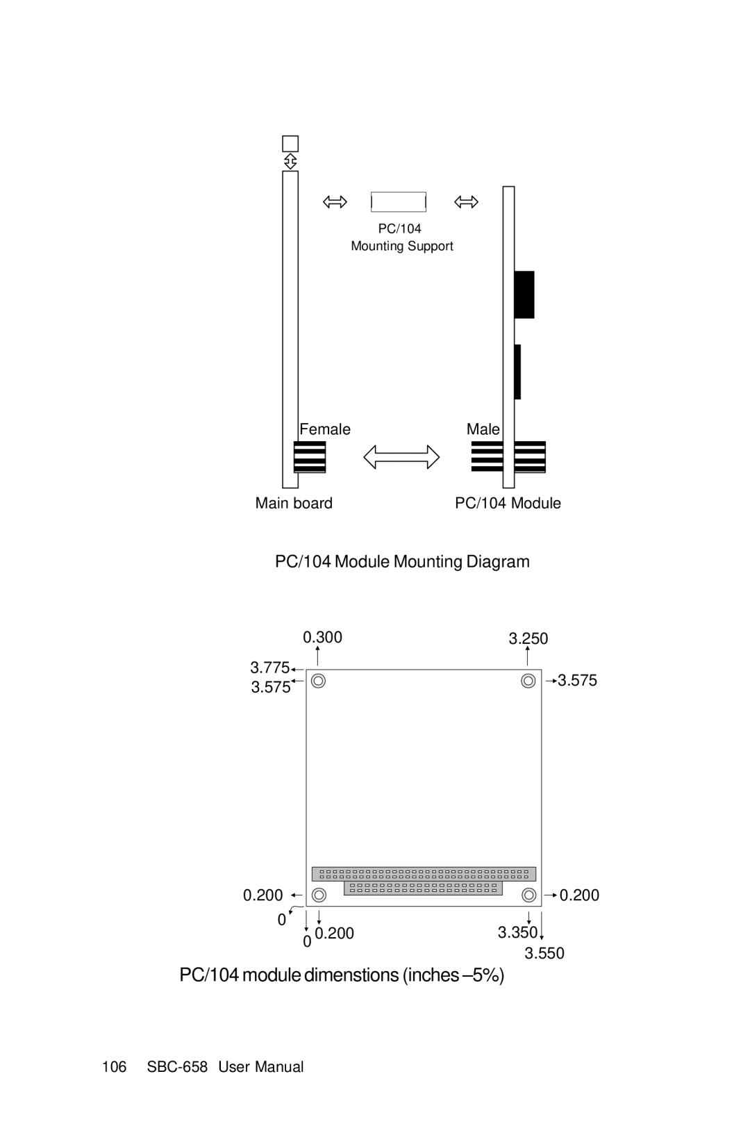 IBM SBC-658 manual PC/104 module dimenstions inches ±5% 