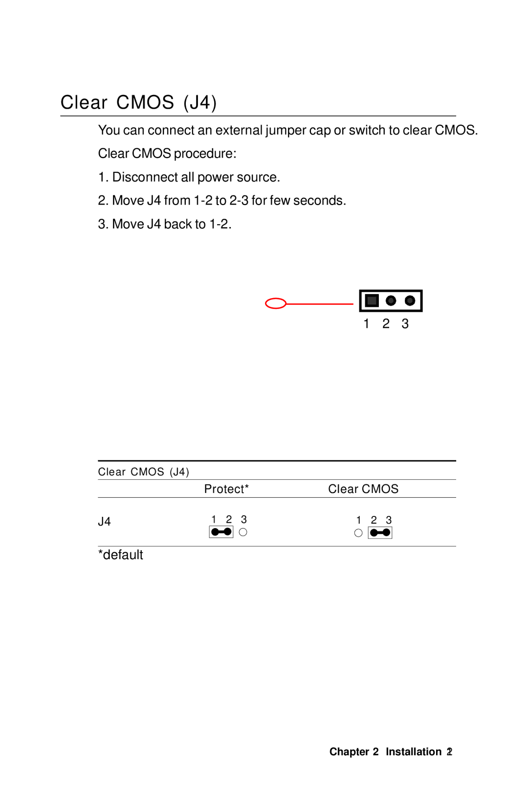 IBM SBC-658 manual Clear Cmos J4 