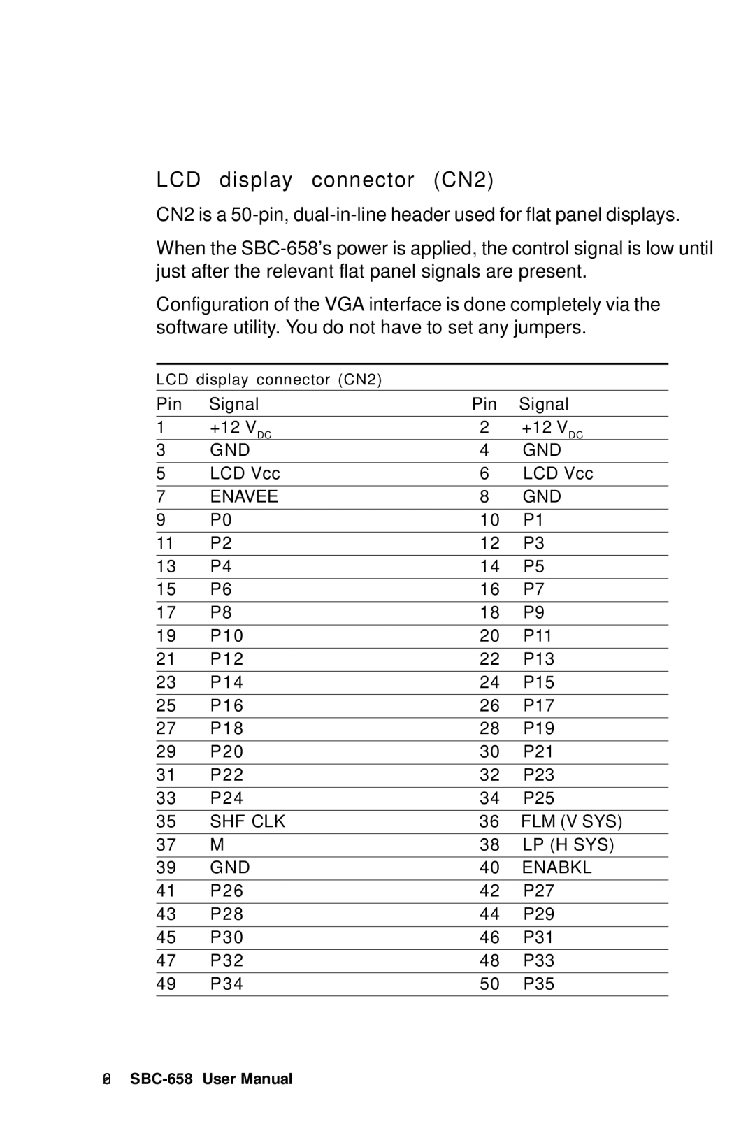 IBM SBC-658 manual LCD display connector CN2 