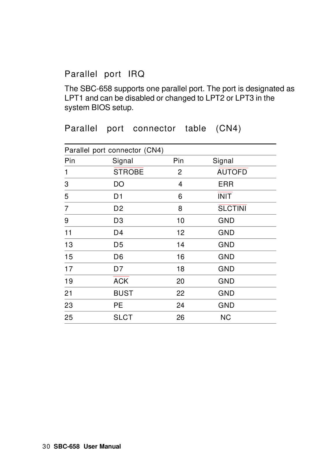 IBM SBC-658 manual Parallel port IRQ, Parallel port connector table CN4 