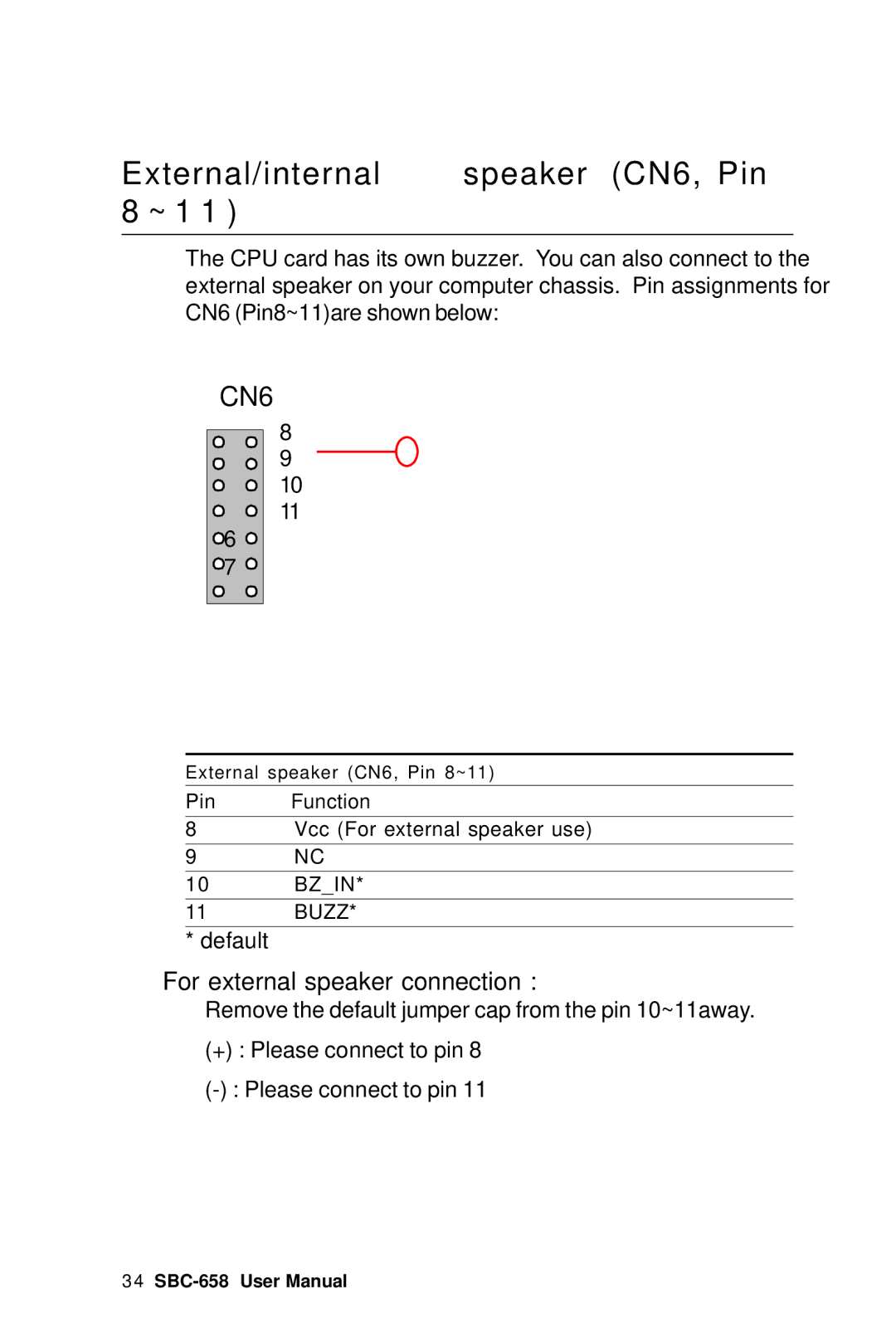 IBM SBC-658 manual External/internal Speaker CN6, Pin ~ 1, For external speaker connection 