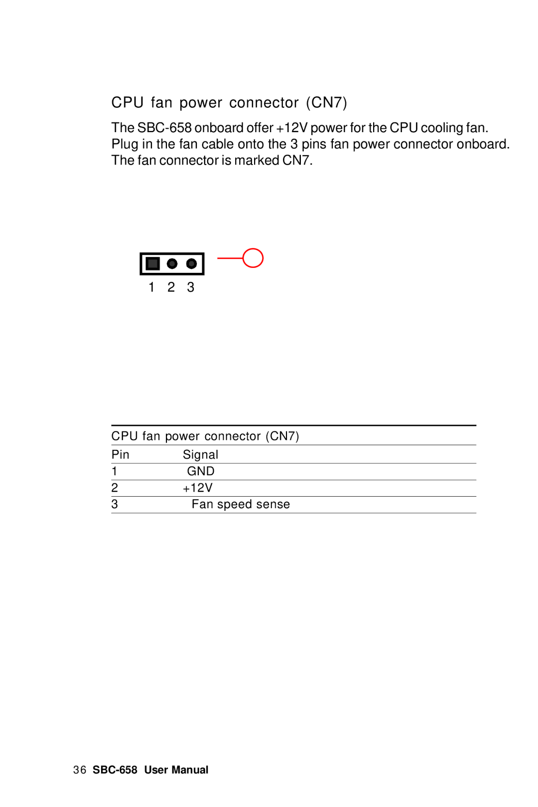 IBM SBC-658 manual CPU fan power connector CN7 