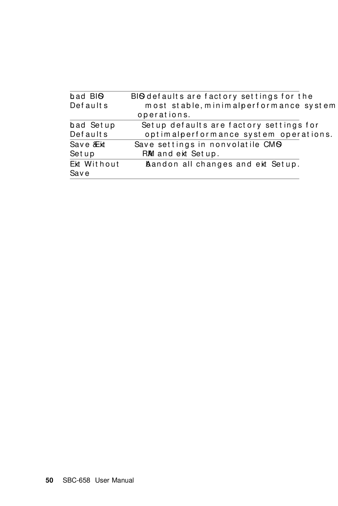 IBM SBC-658 manual 