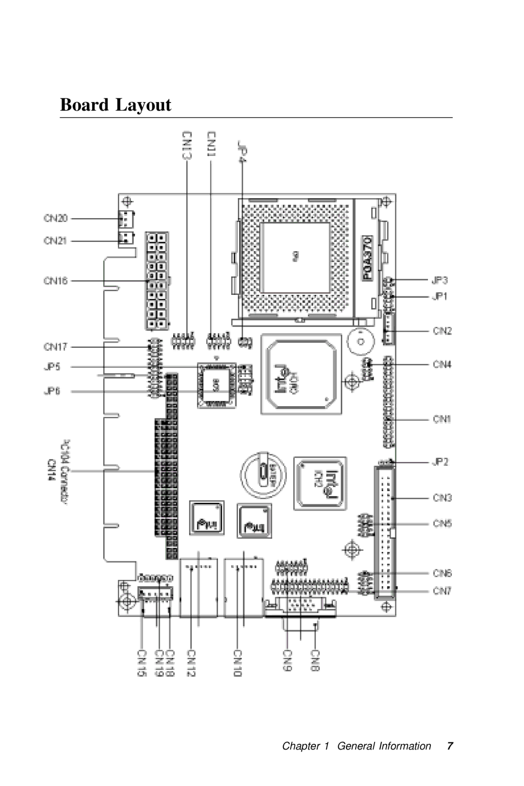 IBM SBC-659P manual Board Layout 