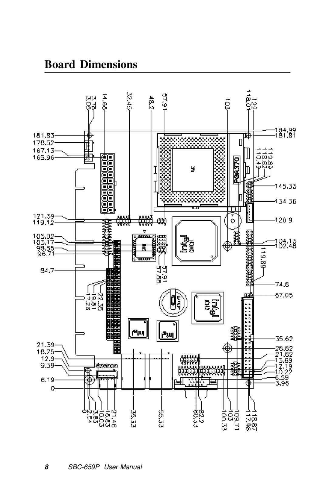 IBM SBC-659P manual Board Dimensions 