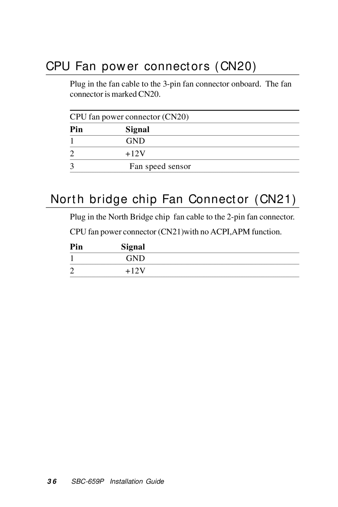 IBM SBC-659P manual CPU Fan power connectors CN20, North bridge chip Fan Connector CN21 