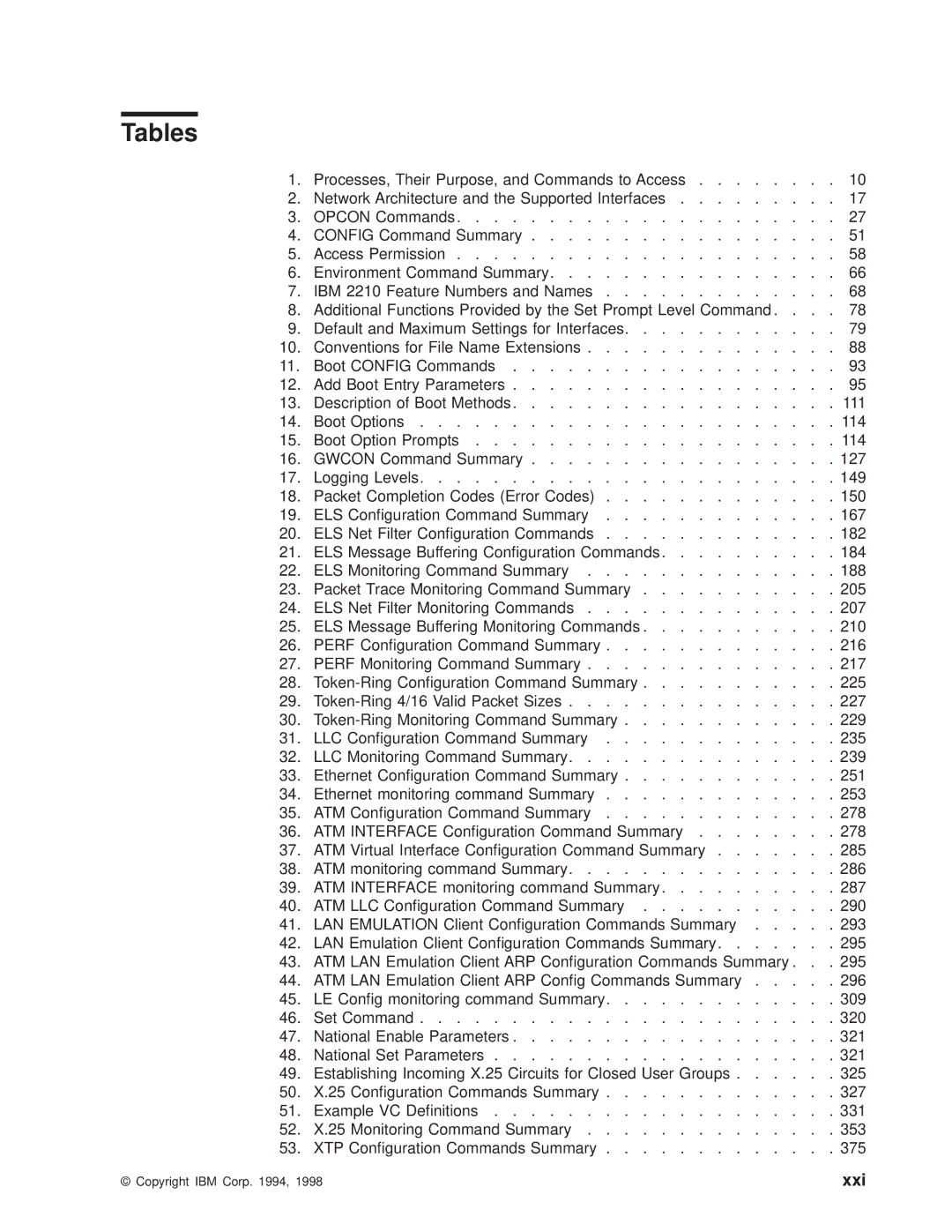 IBM SC30-3681-08 manual Tables, Xxi 