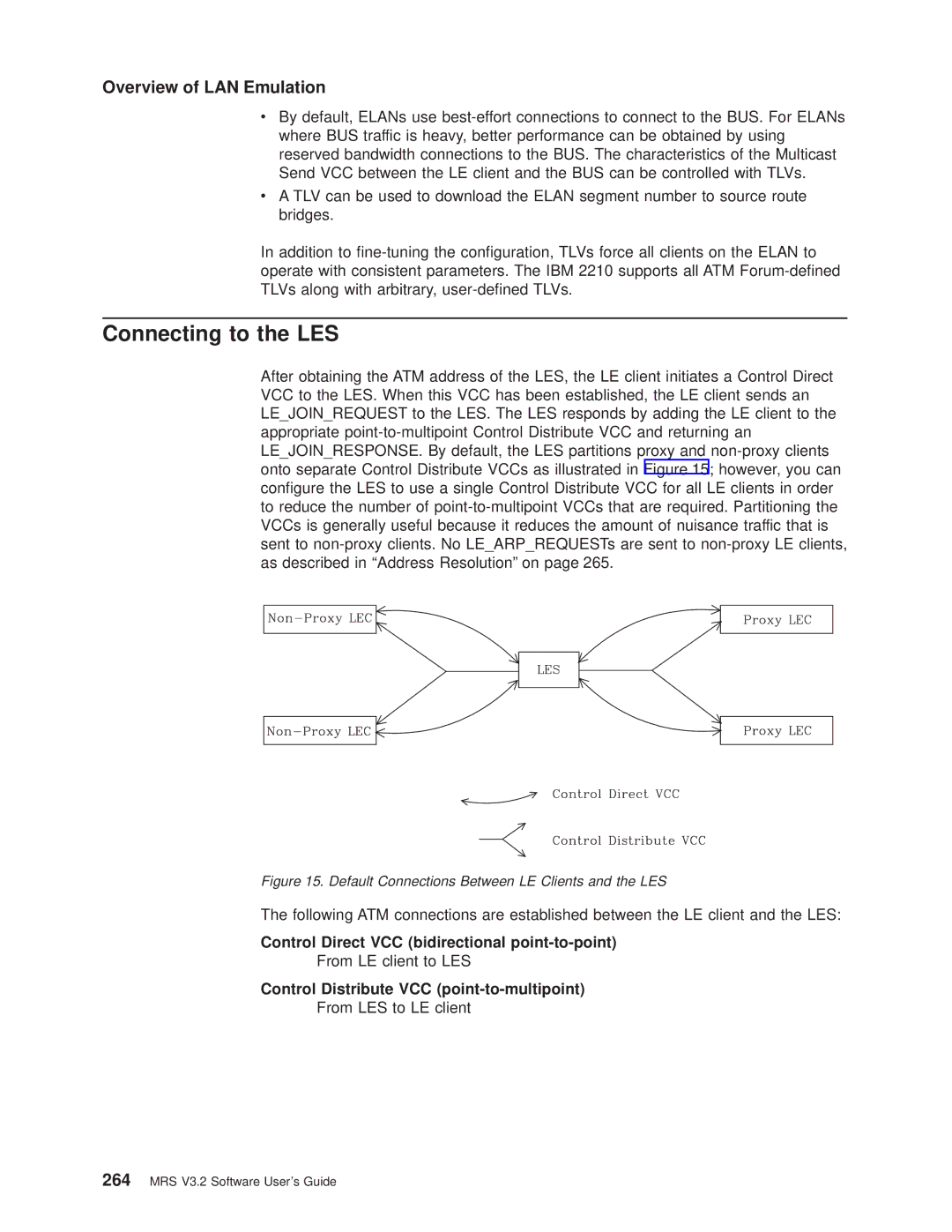 IBM SC30-3681-08 manual Connecting to the LES, Control Direct VCC bidirectional point-to-point, From LE client to LES 