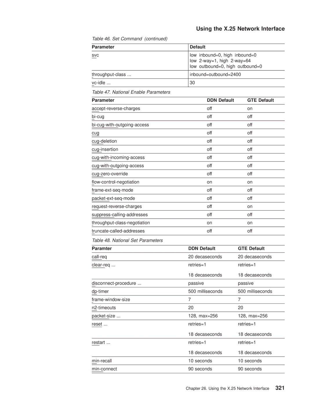 IBM SC30-3681-08 manual National Enable Parameters, Parameter DDN Default GTE Default, National Set Parameters 