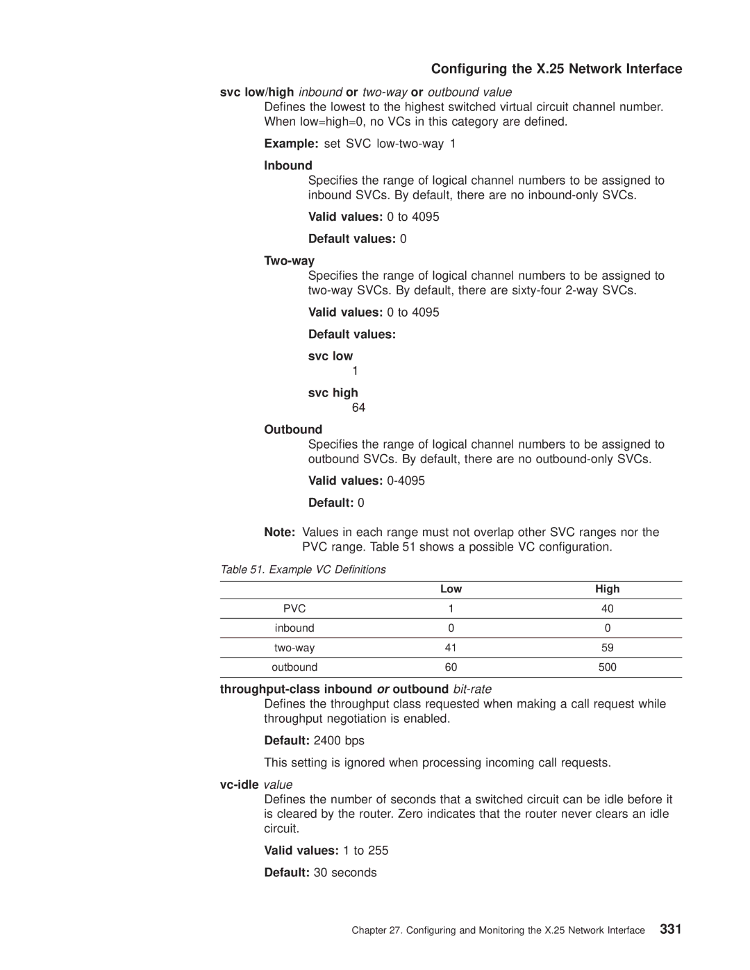 IBM SC30-3681-08 Inbound, Valid values 0 to Default values Two-way, Valid values Default, Default 2400 bps, Vc-idle value 