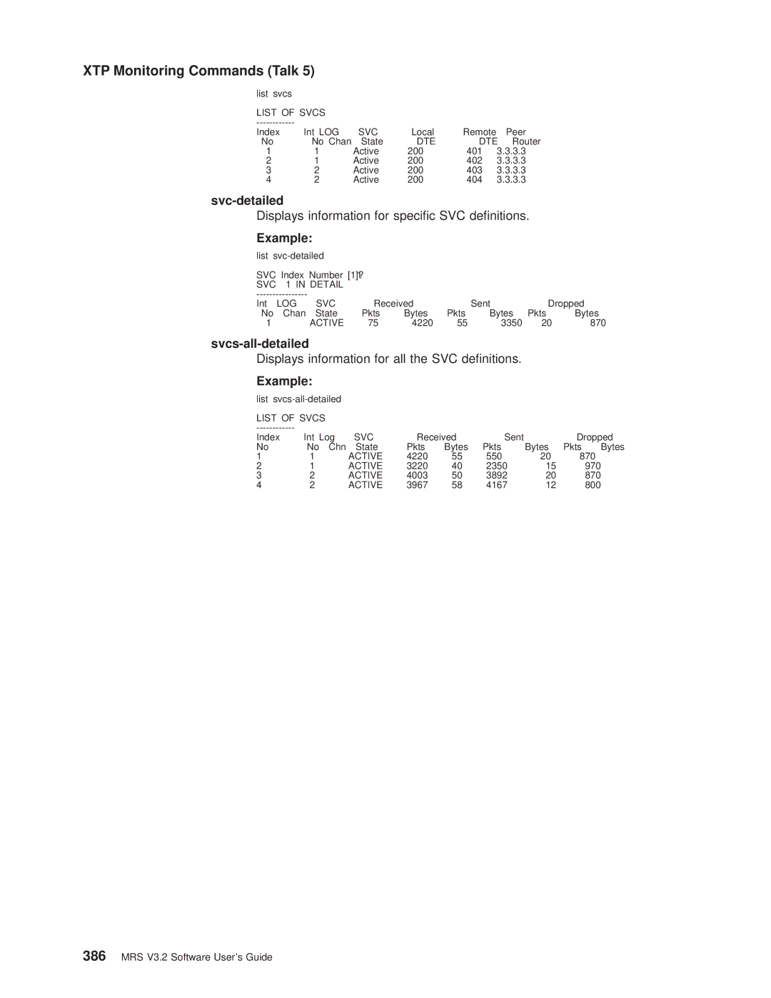 IBM SC30-3681-08 manual Svc-detailed, Displays information for specic SVC denitions, Svcs-all-detailed 