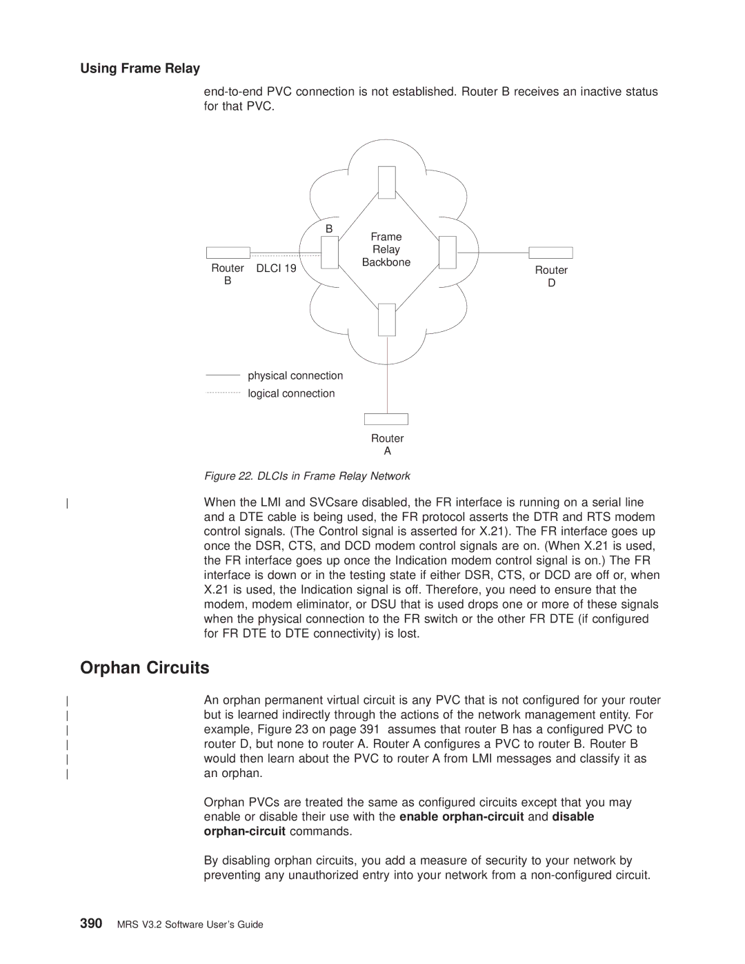 IBM SC30-3681-08 manual Orphan Circuits, For FR DTE to DTE connectivity is lost, An orphan, Orphan-circuit commands 