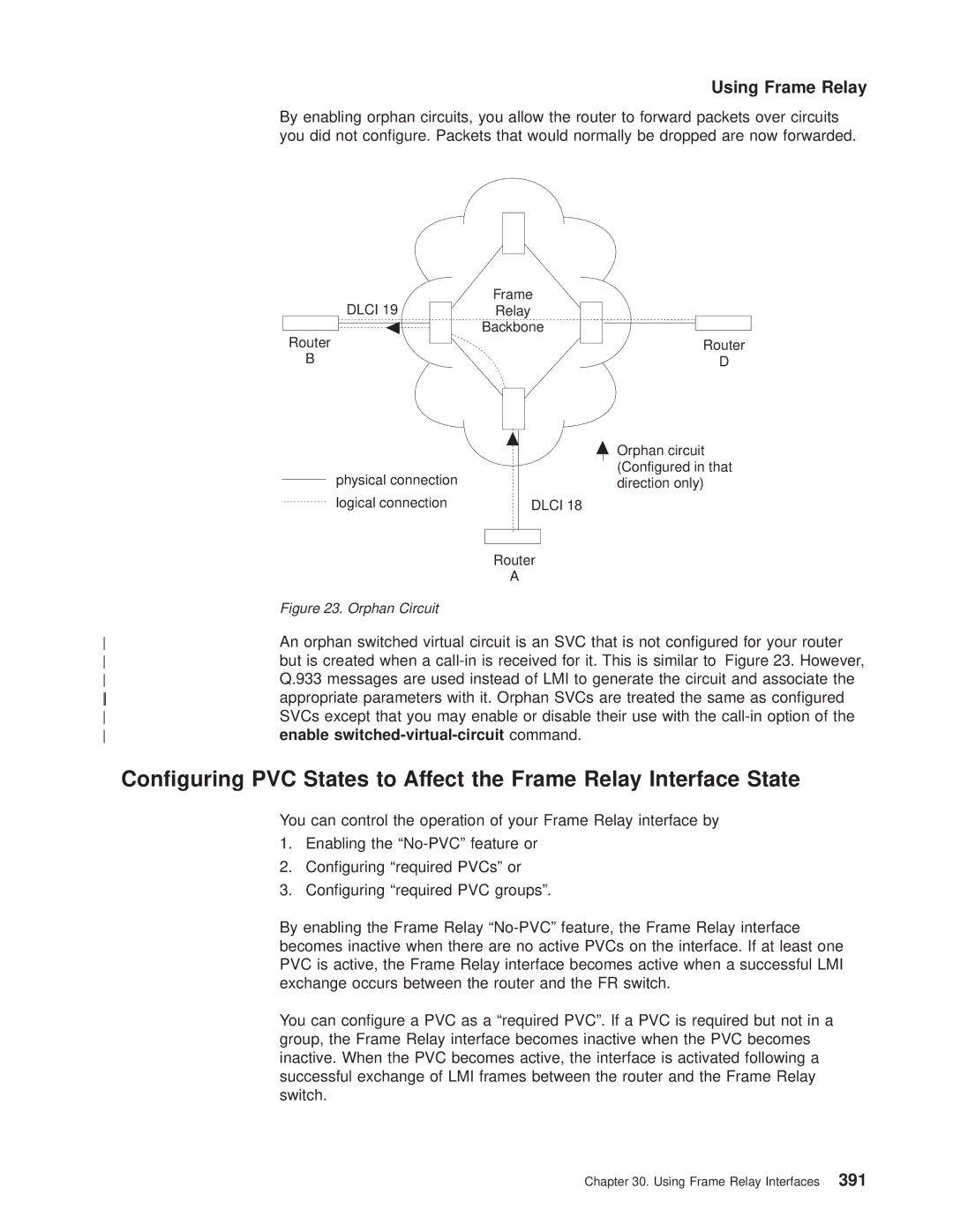 IBM SC30-3681-08 manual Enable switched-virtual-circuit command, Orphan Circuit 