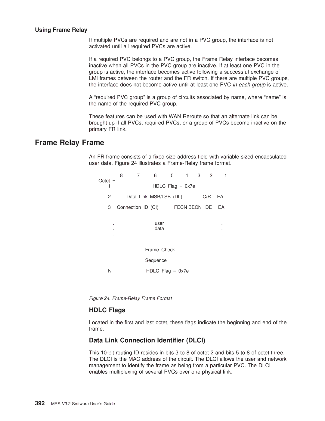 IBM SC30-3681-08 manual Frame Relay Frame, Hdlc Flags, Data Link Connection Identier Dlci 