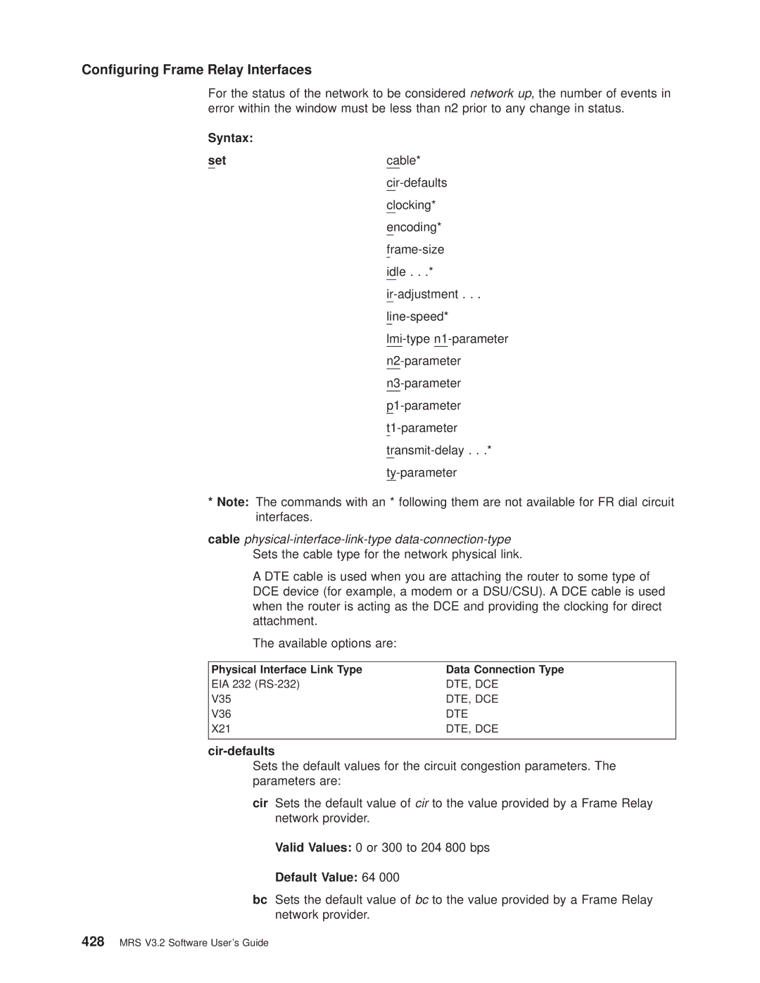 IBM SC30-3681-08 manual Cir-defaults, Default Value 64, Physical Interface Link Type Data Connection Type 