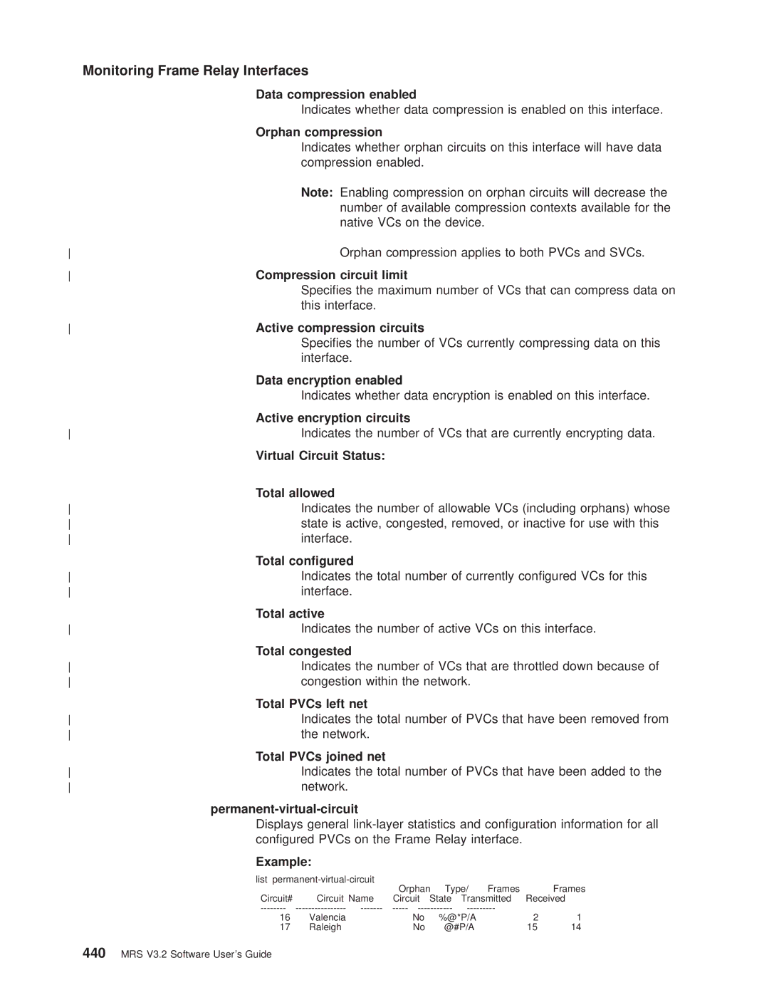 IBM SC30-3681-08 manual Data compression enabled, Active compression circuits, Data encryption enabled, Total congured 