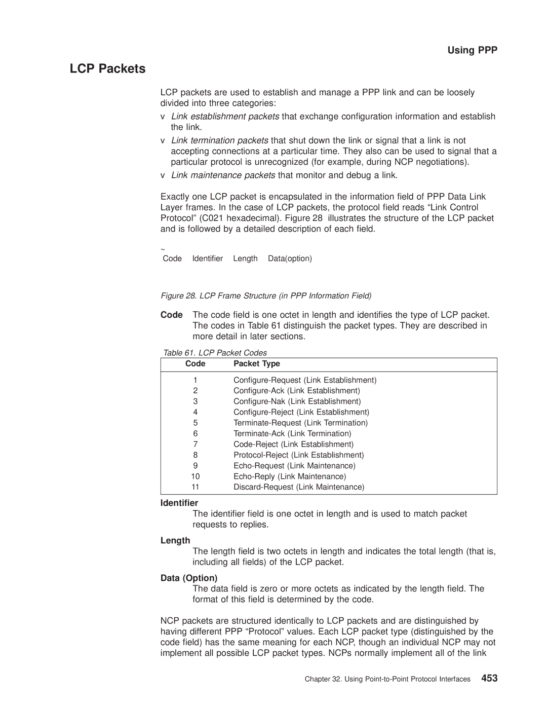 IBM SC30-3681-08 manual LCP Packets, Identier, Length, Data Option, Code Packet Type 