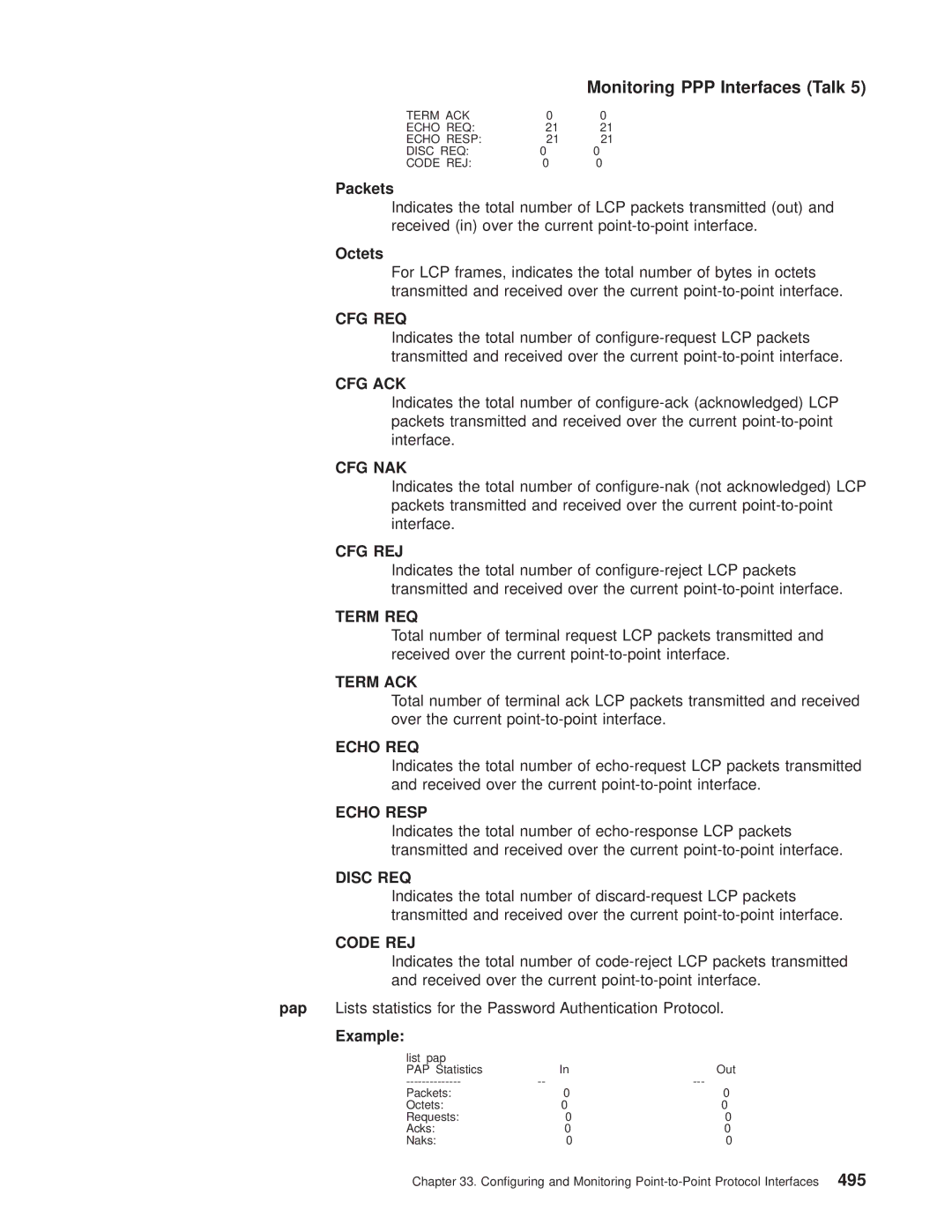 IBM SC30-3681-08 manual Monitoring PPP Interfaces Talk, List pap 