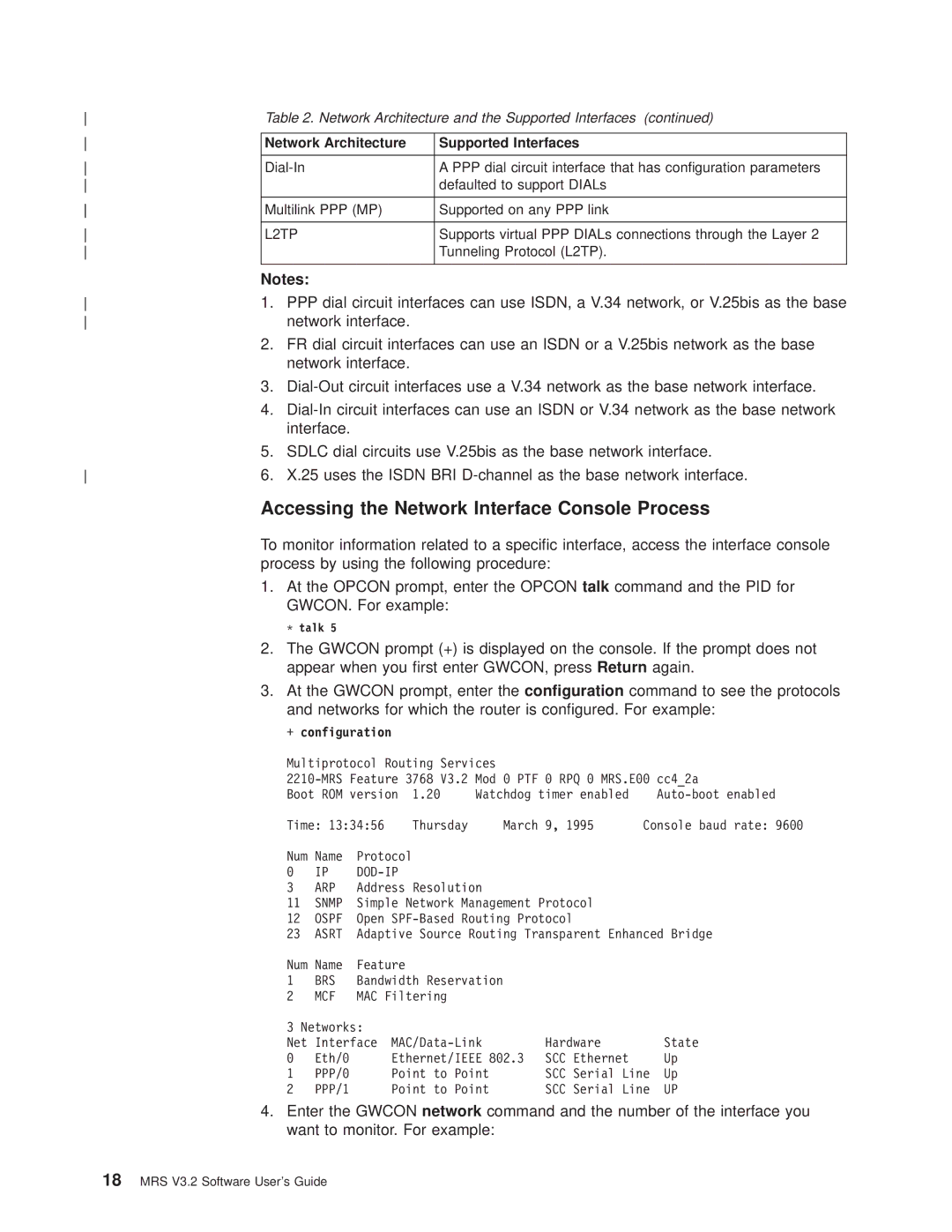 IBM SC30-3681-08 manual Accessing the Network Interface Console Process, Network Architecture Supported Interfaces 