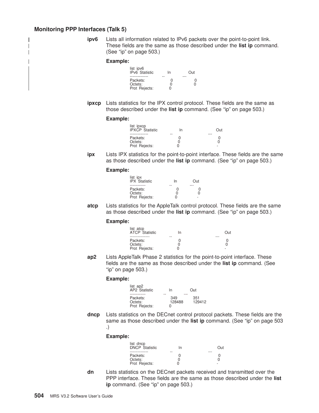 IBM SC30-3681-08 manual List ipv6, List ipxcp, List atcp, List ap2, List dncp 