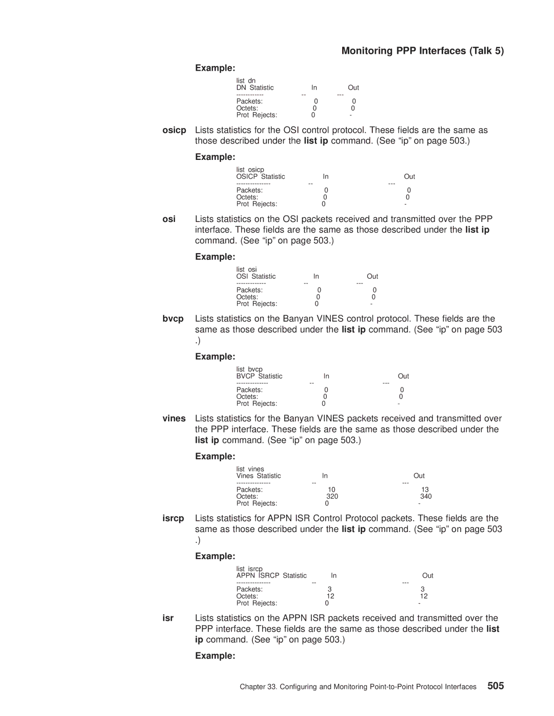 IBM SC30-3681-08 manual List dn, List osicp, List bvcp, List vines, List isrcp 