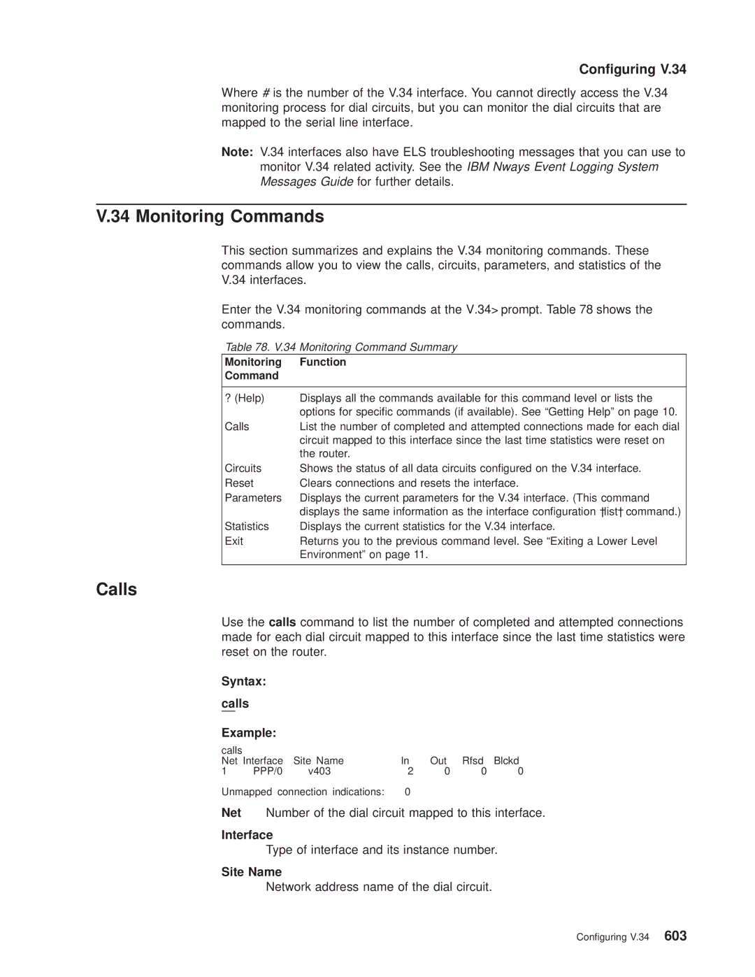 IBM SC30-3681-08 manual Network address name of the dial circuit, Monitoring Command Summary, Monitoring Function Command 