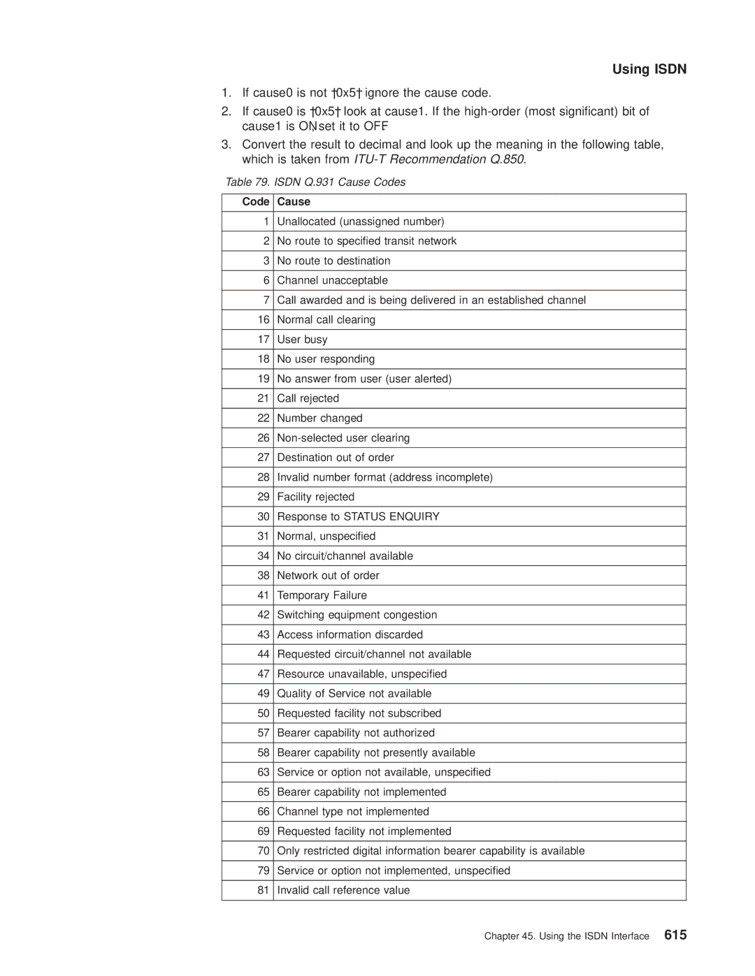 IBM SC30-3681-08 manual Isdn Q.931 Cause Codes, Code Cause 