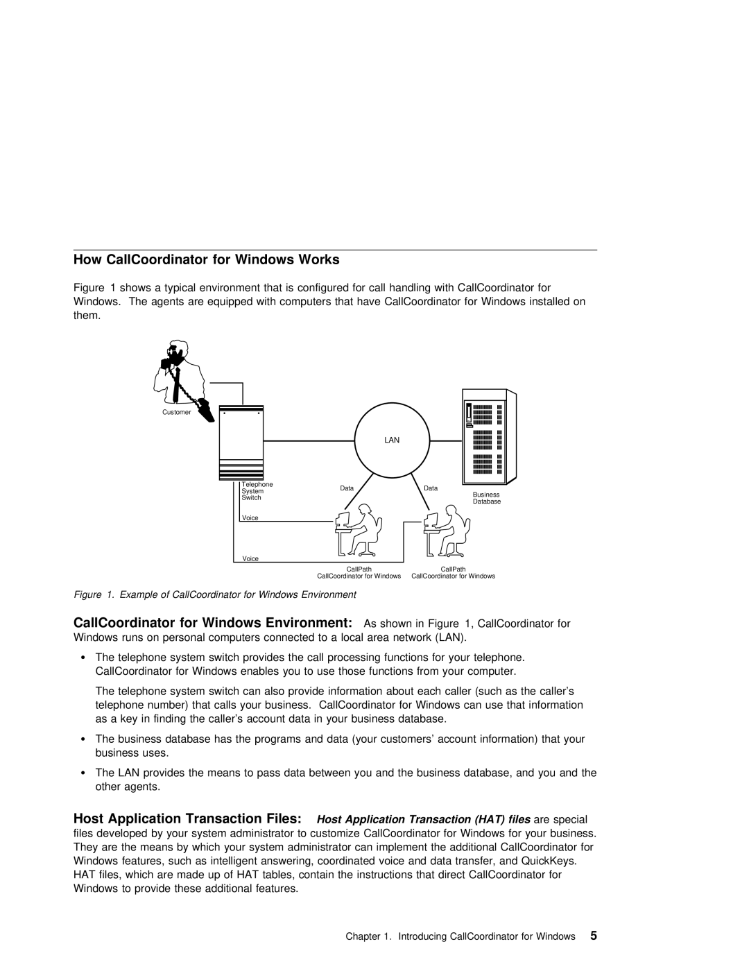 IBM SC31-6254-01 manual For, Works, Host, Files, Application Transaction 