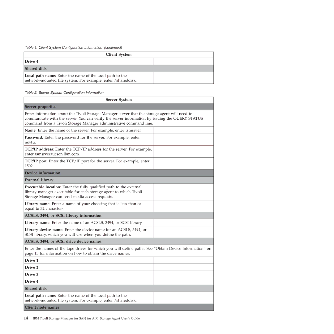 IBM SC32-0129-00 manual Client System Drive Shared disk, Server System Server properties, Client node names 