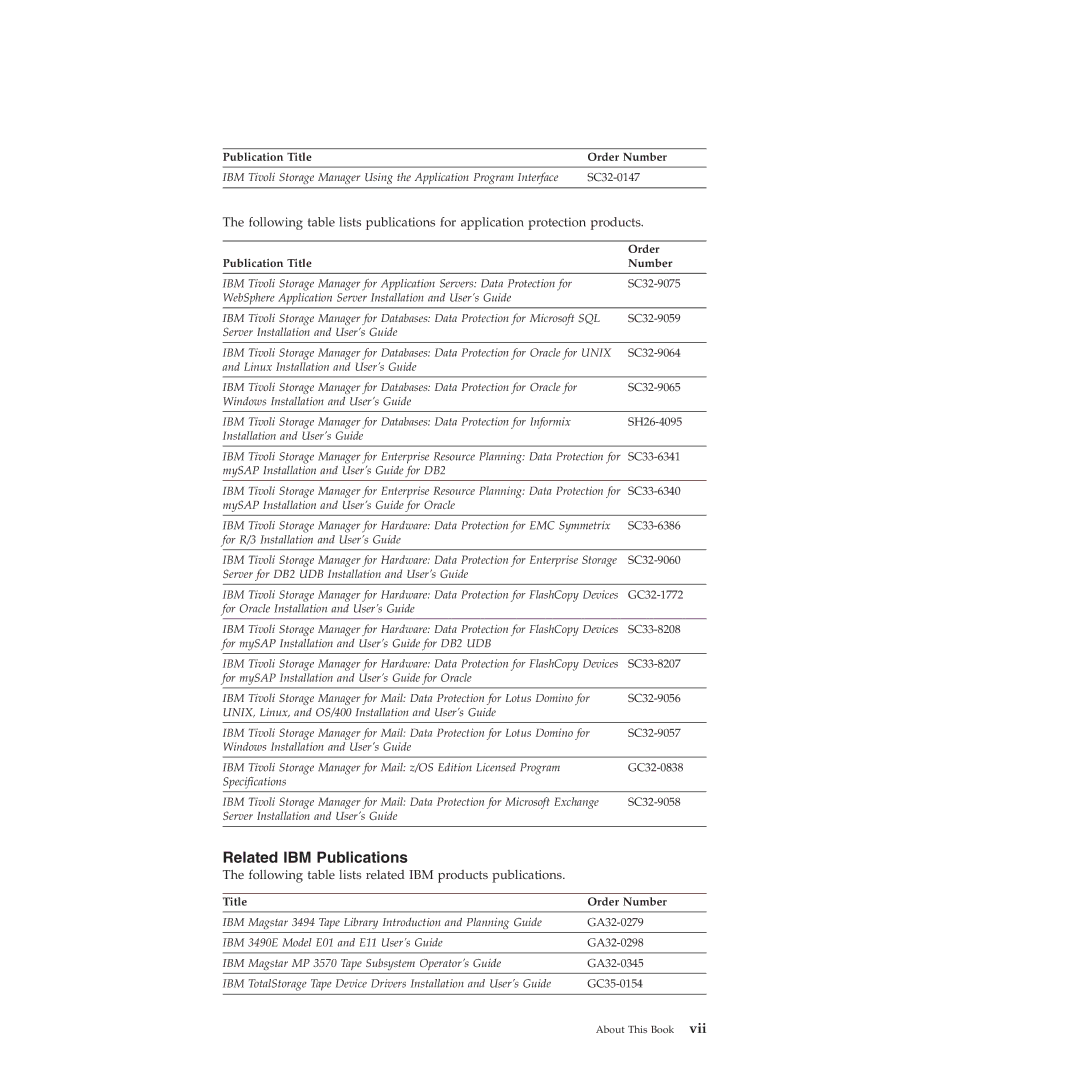 IBM SC32-0129-00 manual Related IBM Publications 