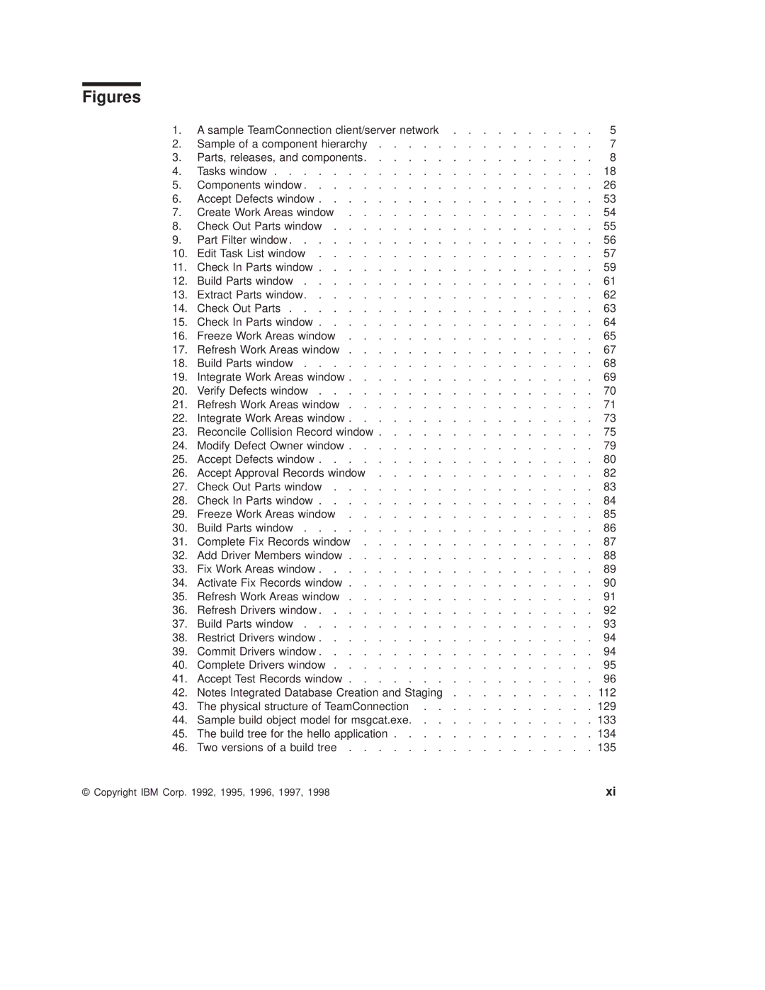 IBM SC34-4499-03 manual Figures 