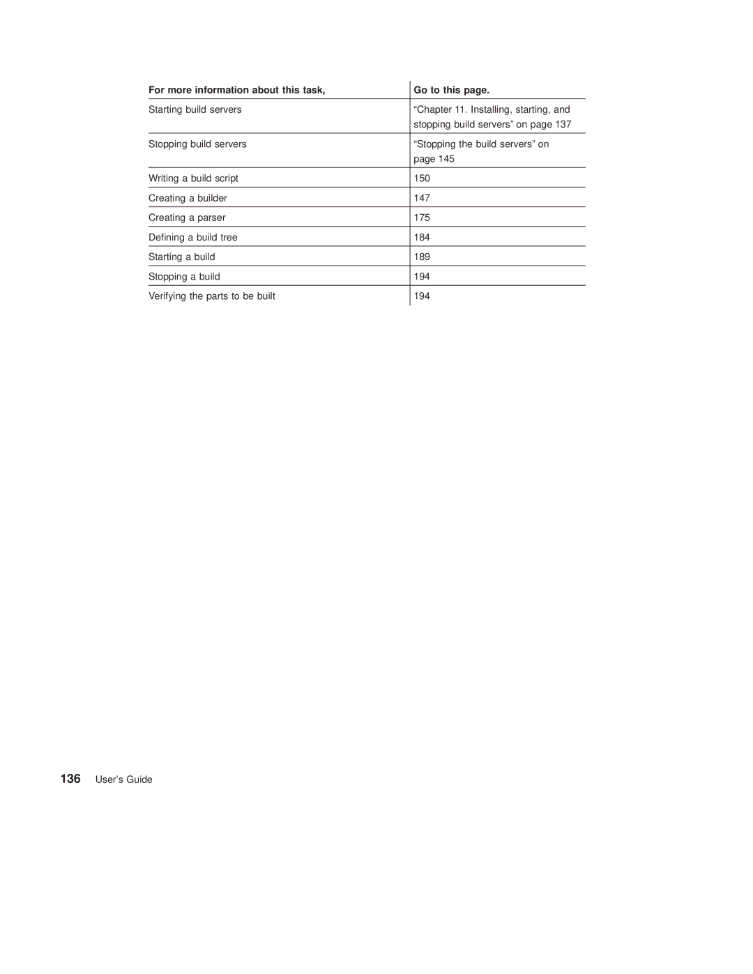 IBM SC34-4499-03 manual For more information about this task Go to this 