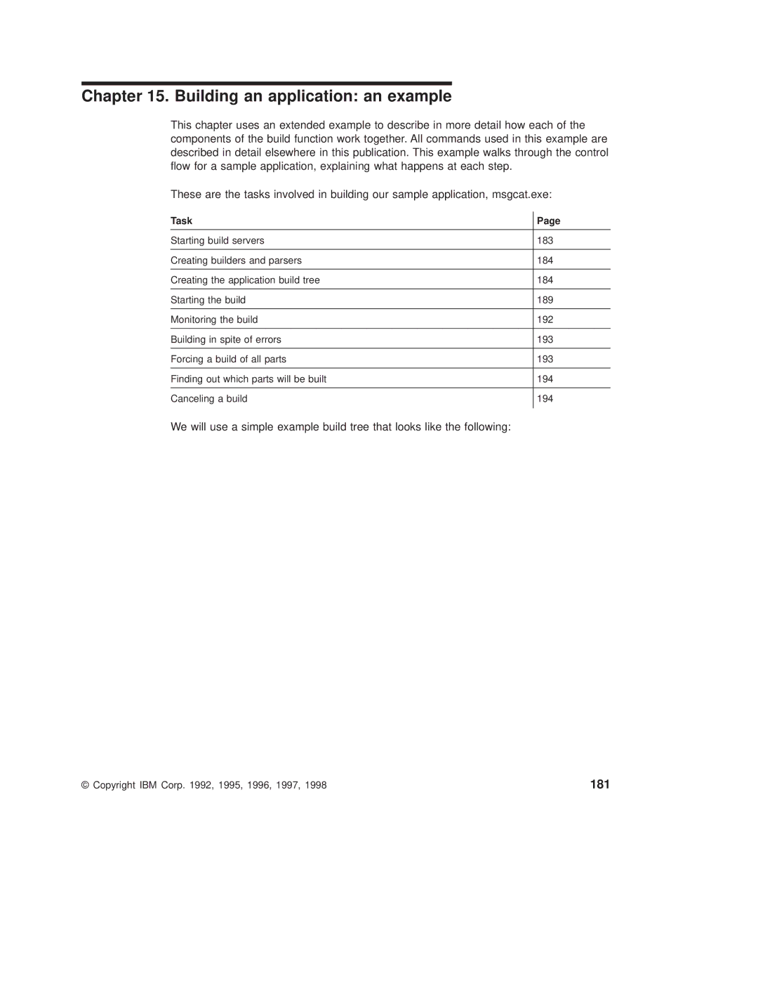 IBM SC34-4499-03 manual Building an application an example, 181 