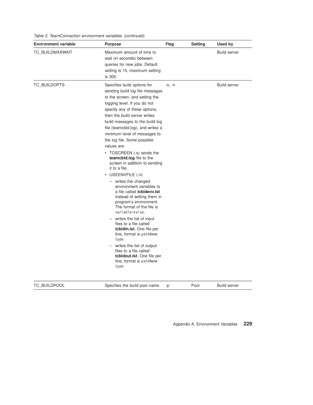 IBM SC34-4499-03 manual Tcbuildpool 