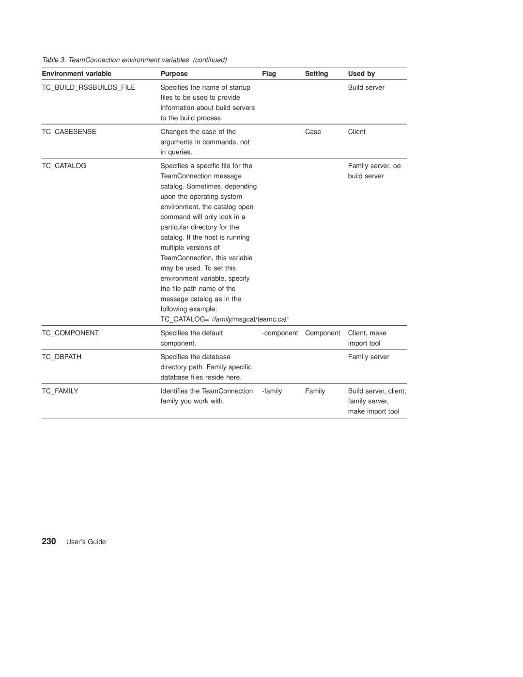 IBM SC34-4499-03 manual Tccasesense 