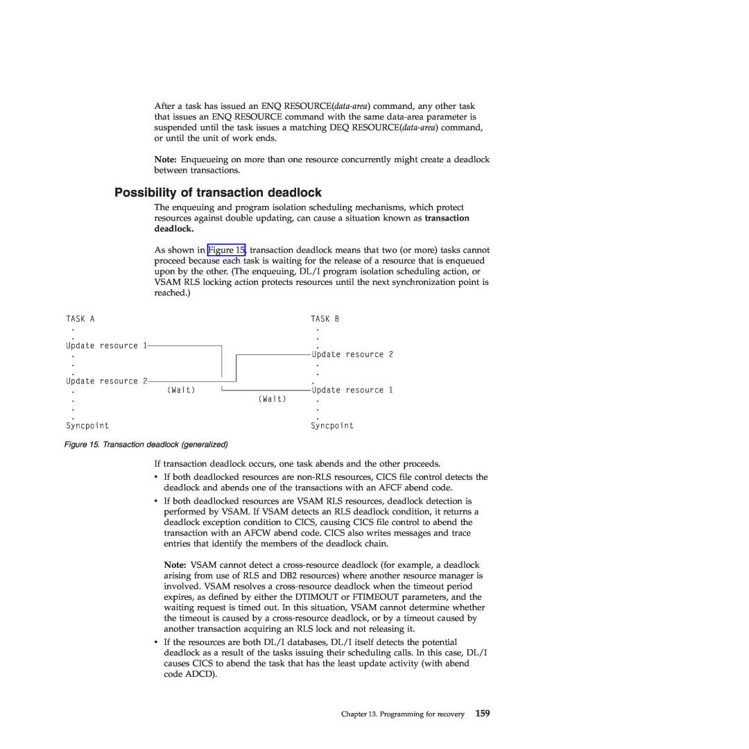 IBM SC34-7012-01 manual Possibility of transaction deadlock 