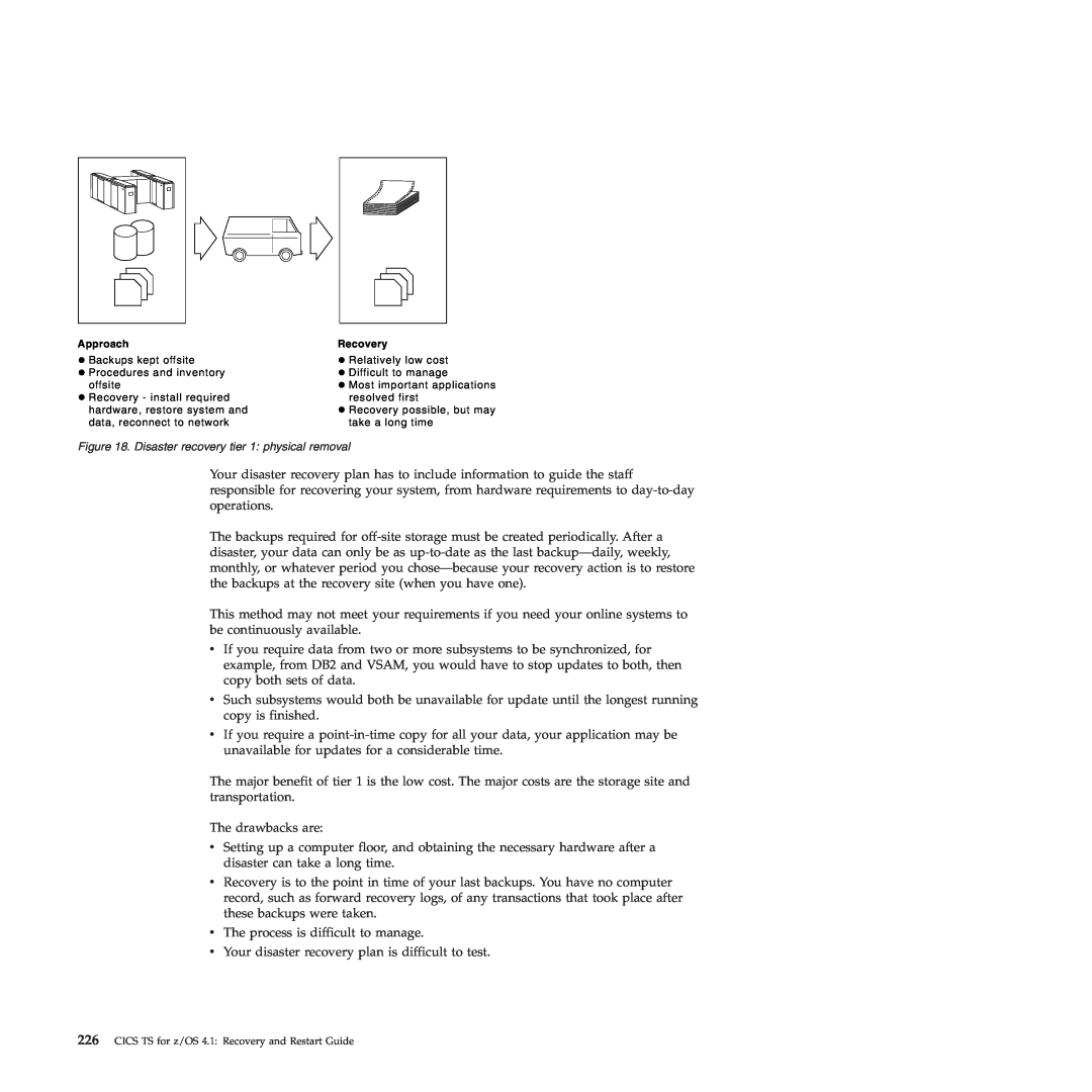 IBM SC34-7012-01 manual The drawbacks are 