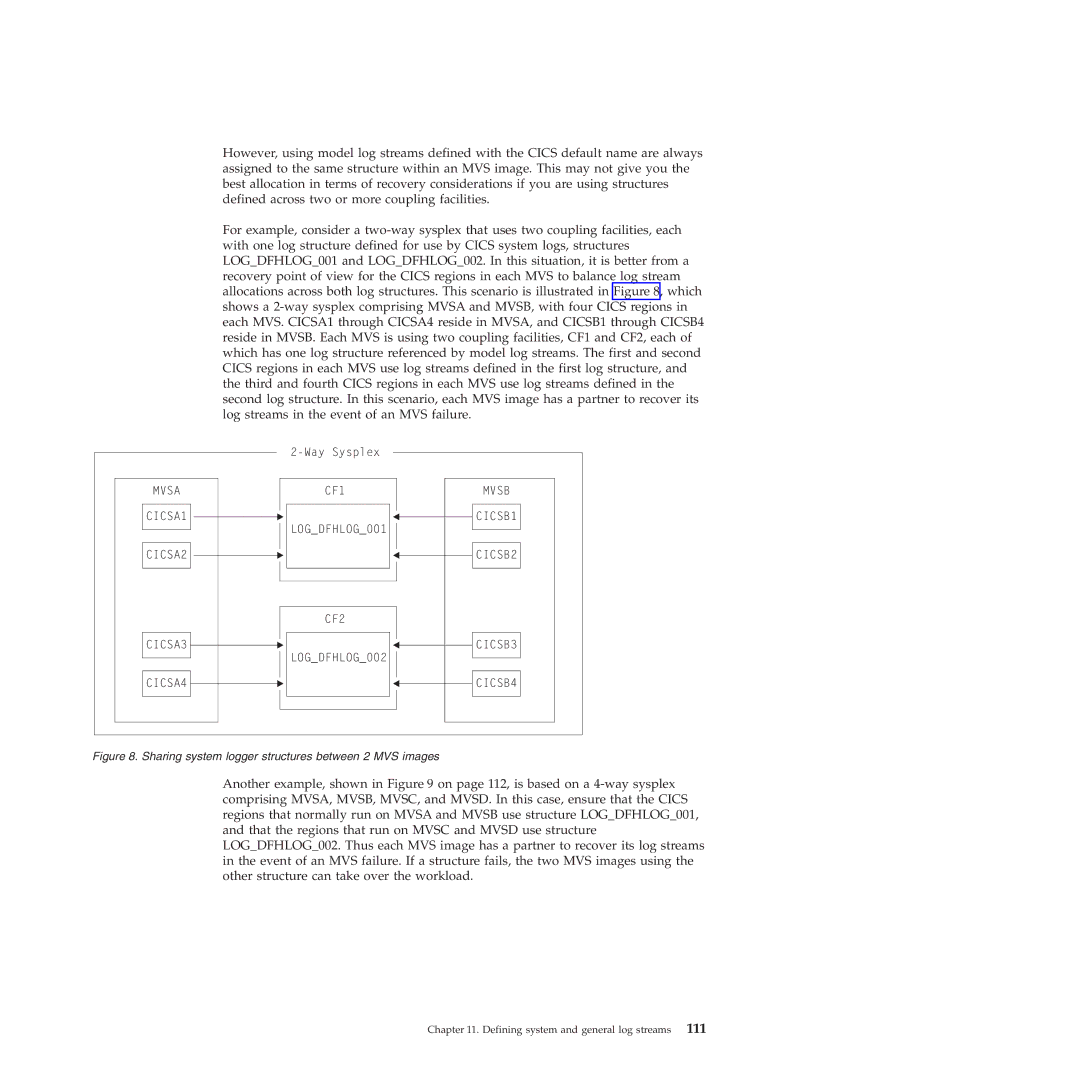 IBM SC34-7012-01 manual Sharing system logger structures between 2 MVS images 