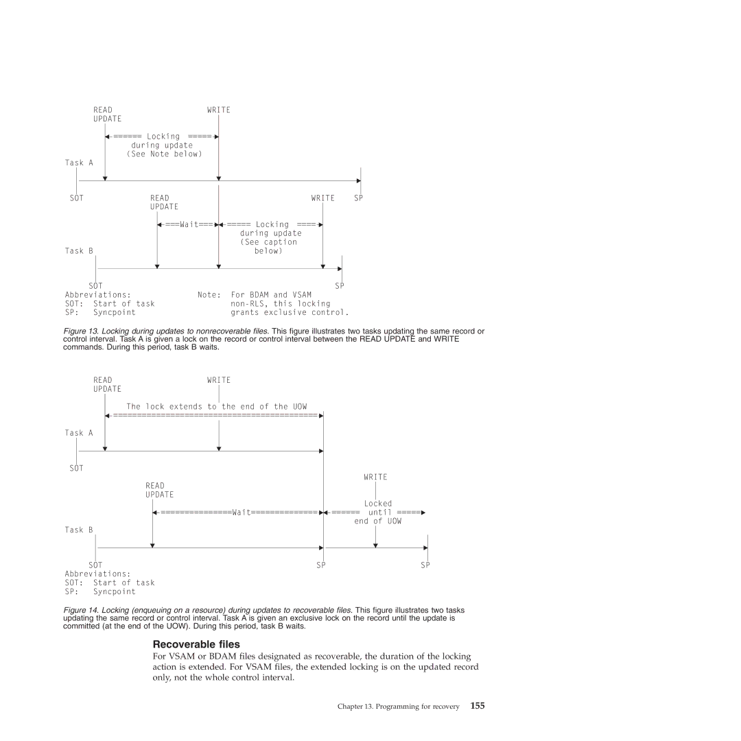 IBM SC34-7012-01 manual Recoverable files 