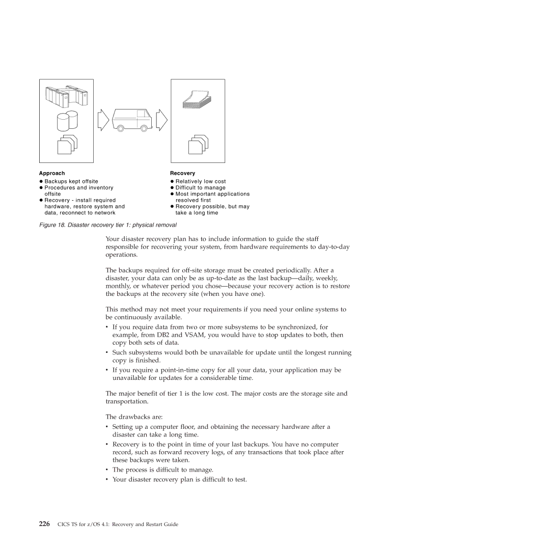 IBM SC34-7012-01 manual Disaster recovery tier 1 physical removal 