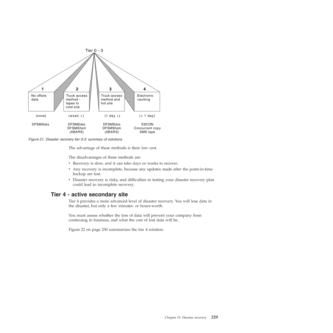 IBM SC34-7012-01 manual Tier 4 active secondary site, Tier 0 