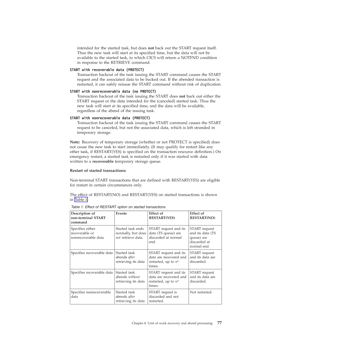 IBM SC34-7012-01 manual Start with recoverable data Protect, Start with nonrecoverable data no Protect 